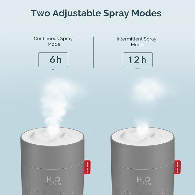 MOVTIP Portable Mini Cool Mist Humidifier, 500ml USB Personal Desktop Humidifier for Baby Bedroom Travel Office Home, Auto Shut-Off, 2 Mist Modes, Super Quiet, Gray - Image 4