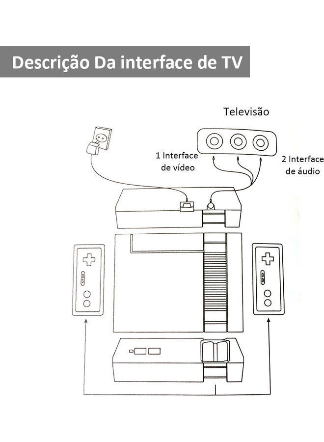 NIBEMINENT Mini Retro Home Game Console - Image 2