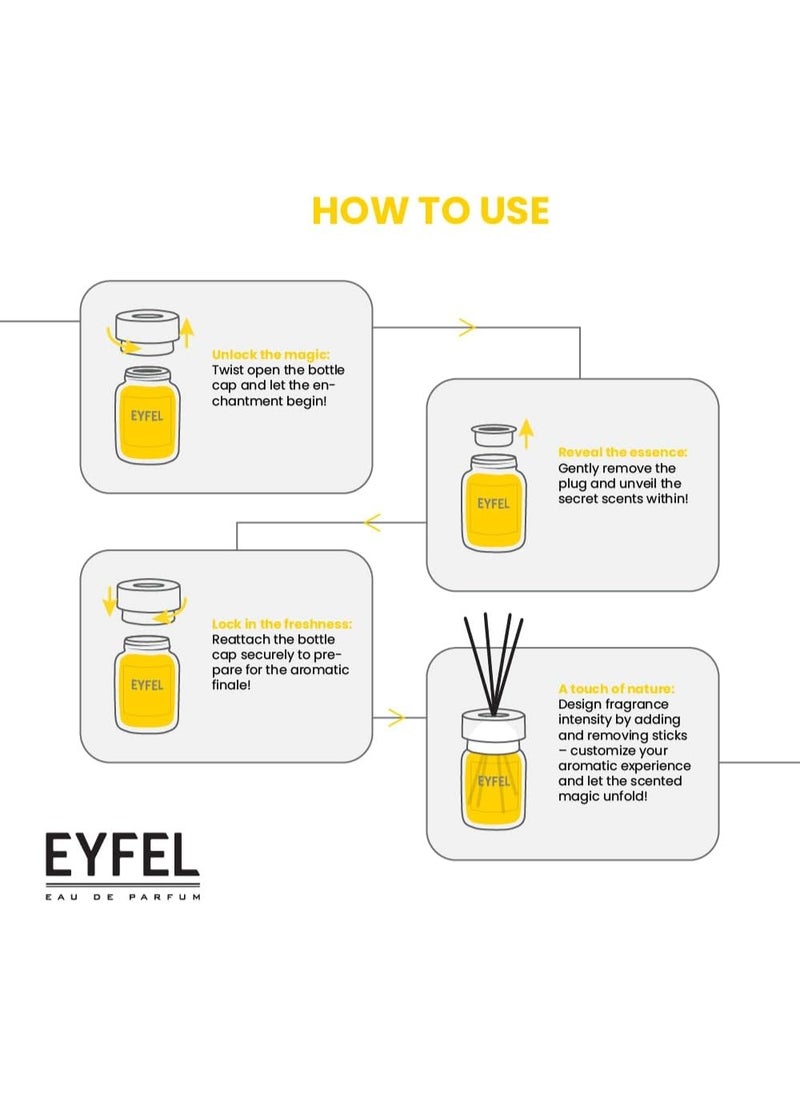 EYFEL REED DIFFUSER Cinnamon clove 120ML