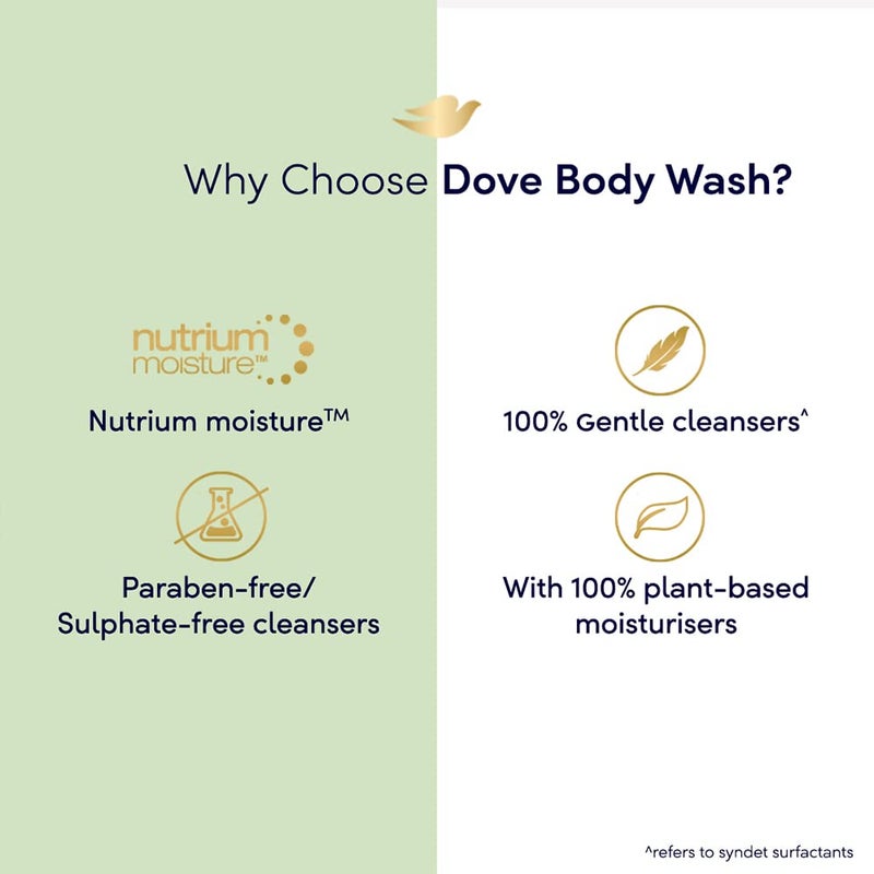 Dove Dove Refreshing Body Wash With Refreshing Cucumber And Green Tea Scent For All Skin Type Smoother Skin 250 ml Pack of 3 - Image 4