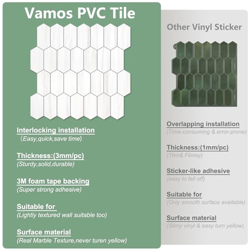 Vamos Tile بلاط فاموس طويل سداسي قابل للإزالة واللصق - 10 أوراق بلاط خلفية للصق في المطبخ والحمام 12.4 × 12 بوصة مظهر الرخام الدولوميت بلاط جدران موزاييك ذاتي اللصق من PVC - Image 5