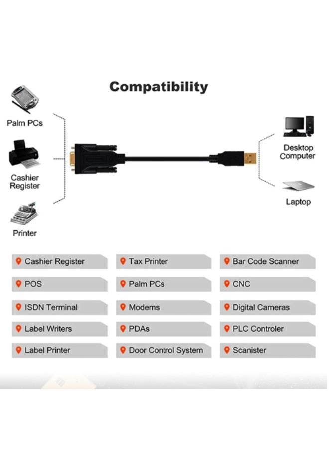Kumo USB TO RS232 SERIAL CABLE 1.8M (USB 2.0 TO DB9 MALE) - Image 4