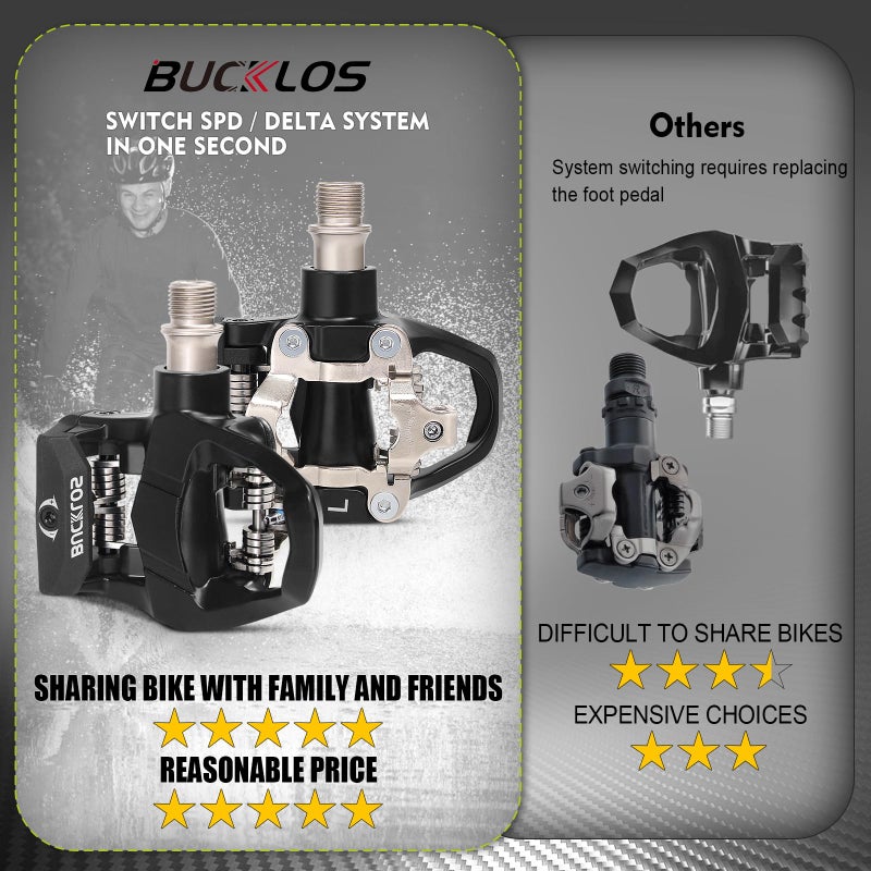 BUCKLOS Look Deltaï¼ŒCompatible with Peloton Bike Pedals Replacement & Shimano SPD Spin Bicycle Clip in Aluminium Pedal for Road Bike/Indoor Outdoor Cyclingï¼ˆ9/16''ï¼‰ - Image 4