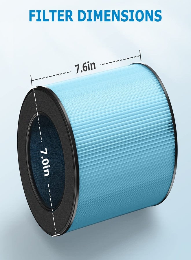 isingo 2 Pack MK03 Air Filter Replacement for MK03 Air Purifier, 4-in-1 HEPA Filter for POMORON MJ003H Air Cleaner, Replace Part MG03JHLX/DH-JH03/MJ003H-RF - Image 5