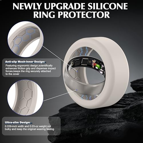 Snyeest 6PC Cover Compatible with RingConn Gen 3/Gen 2/Gen 2 Air/Gen 1 Protector,Anti-Slip Design,Silicone Case Finger Wrapper Woking Out Women Men-Multicolors-S for 6/7/8/9/10 - Image 4