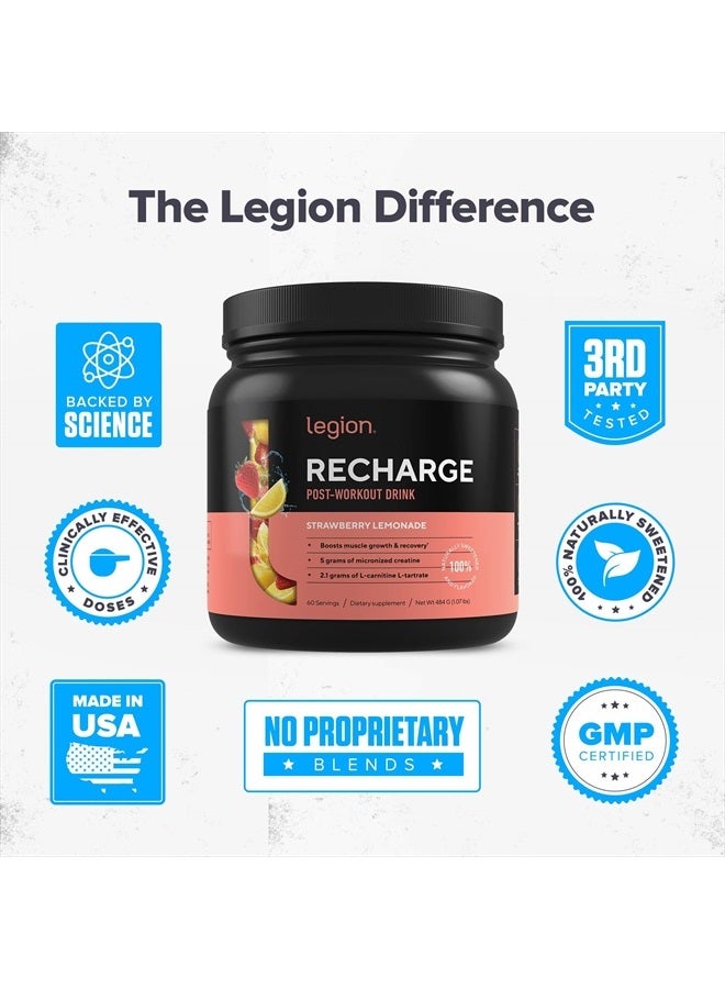 Legion Recharge Post Workout Supplement (Strawberry Lemonade) - All Natural Muscle Builder & Recovery Drink with Micronized Creatine Monohydrate. Naturally Sweetened & Flavored 60 Serving  - Image 4