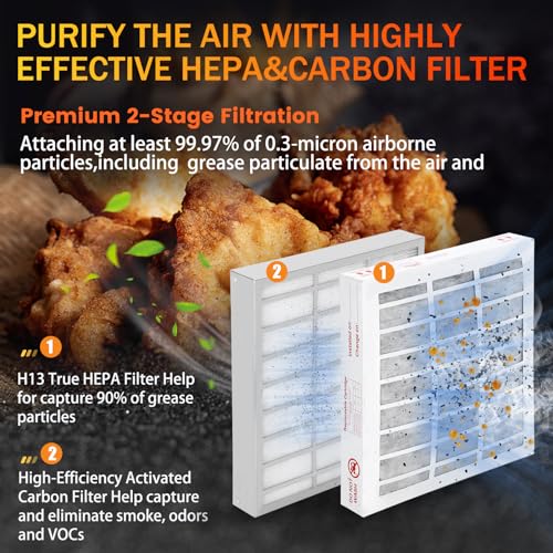 Bullro 83543 2FR00801 for Perfect Fry Filter Passive & Odor 2 Stage Filter for Perfect Fry Ventless/Hoodless Deep Fryers - Image 4