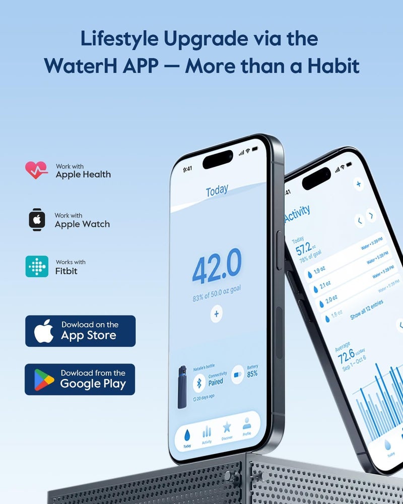 ووتر اتش زجاجة WATERH BOOST الذكية مع تذكير الشرب والمتابعة - زجاجة مزدوجة الجدار معزولة بالفراغ، من الفولاذ المقاوم للصدأ، فوهة واسعة بسعة 32 أونصة، هدية مثالية - أزرق - Image 2
