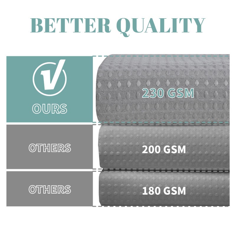 eachope Grey No Hook Waffle Weave Shower Curtain with snap-in Liner Replacement, 230GSM Waterproof Fabric Hotel Shower Curtain Set for Bathroom, Through Mesh Top Window,71Wx74H - Image 3
