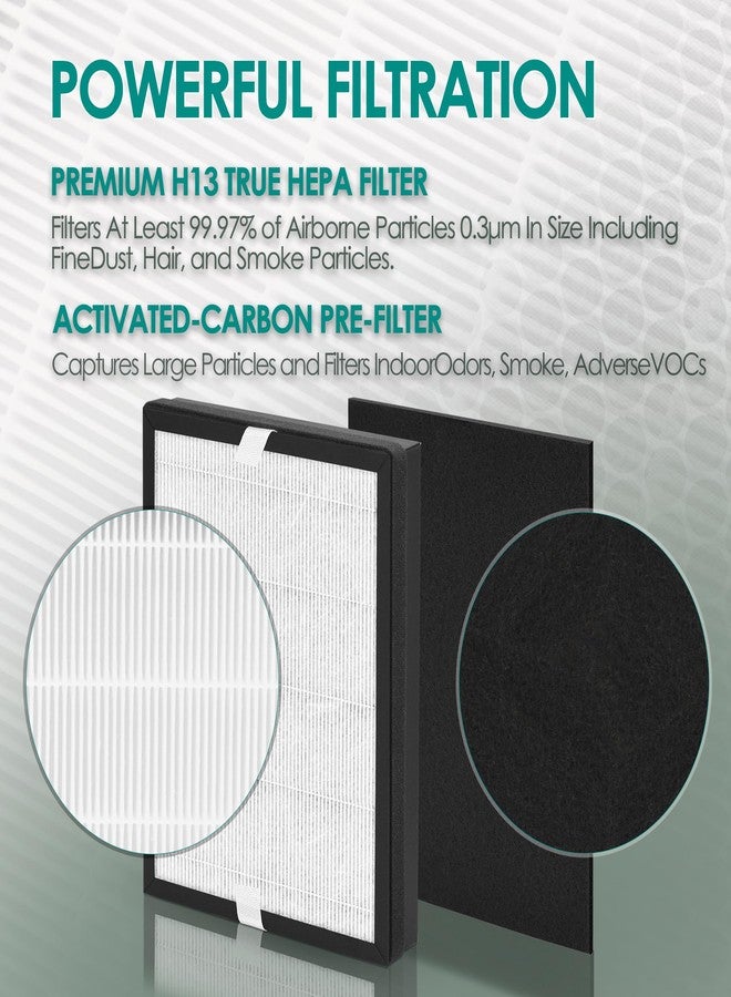 Keedal Idylis Air Purifier Replacement Filter A for Filtrete FAP-C01-A and Idylis AC-2119, IAP-10-100, IAP-10-150, IAPC-40-140 Air Purifiers - IAF-H-100A Size A, 4 H13 HEPA & 8 Carbon Pre-filter - Image 5