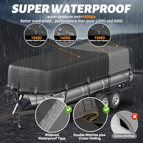 Tuszom 5-Ply 1600D+1200D Pontoon Boat Cover - Fully Waterproof & Ultra-Durable Tear-Resistant, with Large Storage Bag & Reinforced Windproof Straps (Fits 21'-24' Length, Up to 102" Beam Width) - Image 3