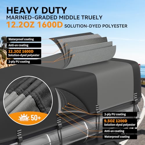Tuszom 5-Ply 1600D+1200D Pontoon Boat Cover - Fully Waterproof & Ultra-Durable Tear-Resistant, with Large Storage Bag & Reinforced Windproof Straps (Fits 21'-24' Length, Up to 102" Beam Width) - Image 2