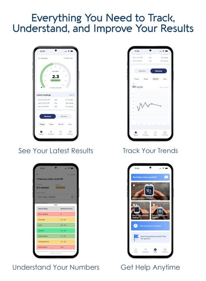 KetoBM نظام مراقبة الجلوكوز والكيتيون في الدم - مجموعة جهاز بلوتوث مع تطبيق مجاني، مجموعة المبتدئين مع شرائط اختبار الجلوكوز والكيتيون وإبر وخزات | مجموعة اختبار السكر في الدم والكيتيون الكاملة - Image 5