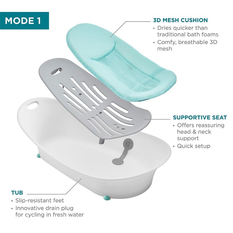 Contours Oasis 2-Stage Newborn Baby Bathtub with Grow with Me Design, Comfortable Quick Dry Plush Cushion, Baby Bath Essentials for New Parents, Newborn to Toddler Baby Tub - White - Image 4