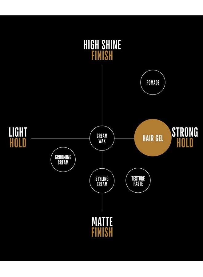 GO247 Hair Gel - Strong Hold, Natural Finish, 8 Oz - Image 5