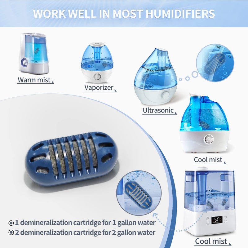 SOMEWAYTOP [Enhance] 20-Pack Demineralization Cartridge for Humidifier Compatible with HoMedics Total-Comfort Ultrasonic Humidifier Demineralizer Tablets Filter Replacement for Water Decalcification, Remove Odor - Image 3