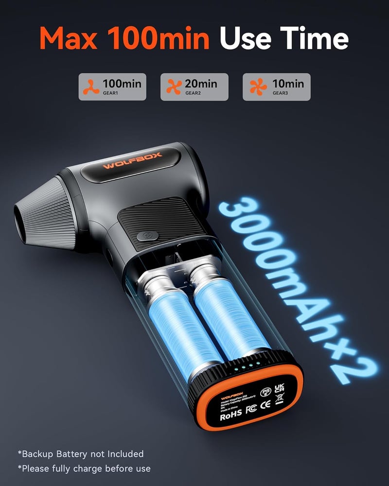 WOLFBOX MF200 Compressed Air Duster with Removable Battery 4 Nozzles Cordless 3Speed Adjustable Mini Blower for Computer Keyboard Car Cleaning Home and Outdoor Use - Image 4