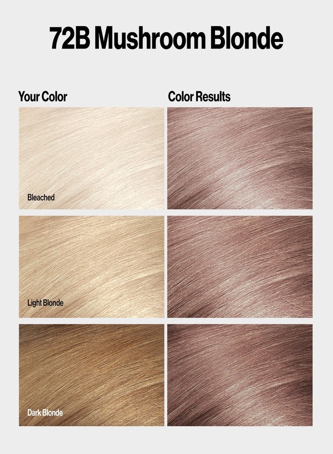 Revlon ColorSilk with Bond Repair Complex, Blonde Permanent Hair Color, 100% Gray Coverage, Ammonia Free Hair Dye, Vegan Keratin, 72B Mushroom Blonde (Pack of 3) - Image 2