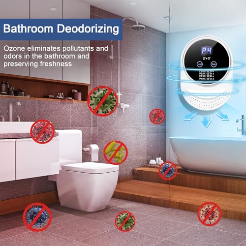 iCare Ozone Odor Eliminator for Strong Odor 99% Cat Litter Deodorizer Dog Poof Odor Removal Home Plug in Air Purifier for Bedroom Toilet Kitchen Pets Shoe Smoke Car Formaldehyde Air Freshener White - Image 3