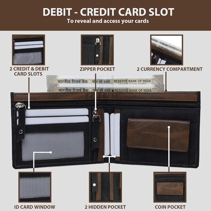 SAMTROH Double Zipper Pu Leather Wallet for Men | 3 Card Slots | 2 Secret Compartments | 2 Currency Compartments | 1 Coin & Zip Pocket (Black in Brown) - Image 5