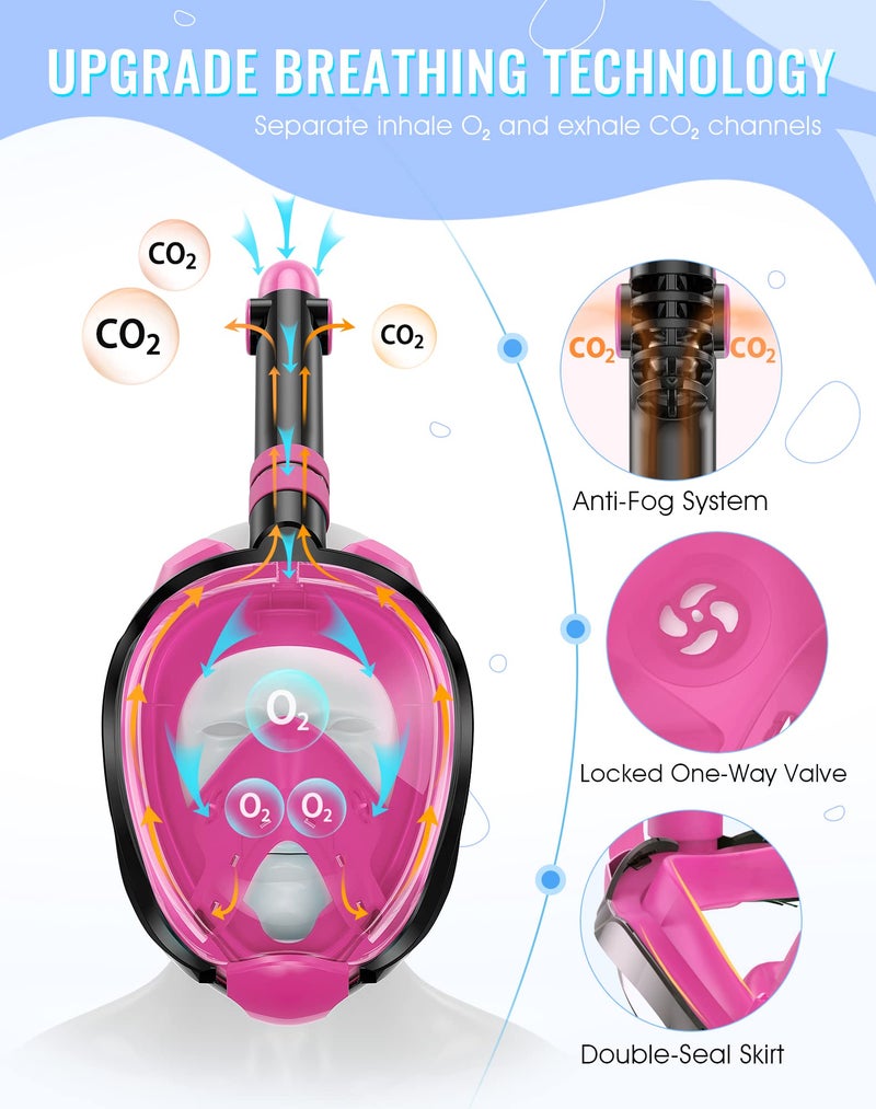 Greatever G2 Full Face Snorkel Mask with Latest Dry Top System,Foldable 180 Degree Panoramic View Snorkeling Mask with Camera Mount,Safe Breathing,Anti-Leak&Anti-Fog - Image 2