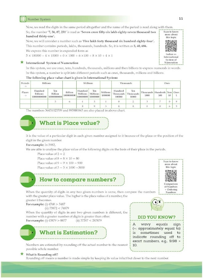 Oswaal One For All Olympiad Previous Years' Solved Papers Class 6 (Set of 6 Books) Maths, English, Science, Reasoning, Cyber & General Knowledge (For 2024-25 Exam)  - Image 2