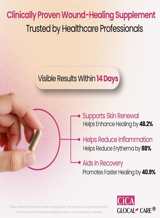 GlocalCare مكمل غذائي GlocalCare CICA مثبت سريريًا لالتئام الجروح - يساعد في دعم التئام الندبات والتعافي - يساعد في إصلاح الجلد والأنسجة بعد العمليات الجراحية والجروح وعلاج الندبات والكدمات (20 كبسولة) - Image 3