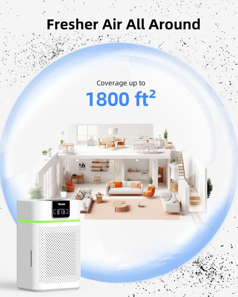 VEWIOR Air Purifier for Home 1800 FtÂ² Coverage, PM2.5 Monitor & Air Quality Light, Large Bedroom with Essential Oil Diffuser, 15dB Sleep Mode, Timer & Child Lock, Pet Dander Wildfire Smoke Odor Dust Pollen - Image 2