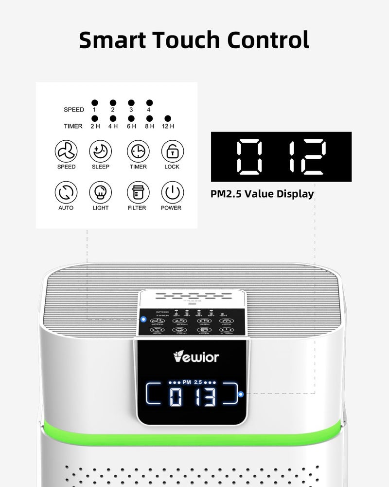 VEWIOR Air Purifier for Home 1800 FtÂ² Coverage, PM2.5 Monitor & Air Quality Light, Large Bedroom with Essential Oil Diffuser, 15dB Sleep Mode, Timer & Child Lock, Pet Dander Wildfire Smoke Odor Dust Pollen - Image 5