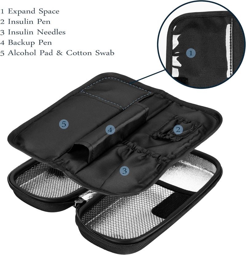 SHBC Insulin Cooler Case Travel for Diabetic Organize Insulated Cooling Bag for Medication with 2 Ice Packs Gray Medical Cool Bag - Image 5