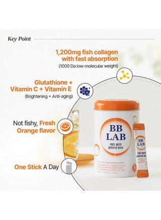 nutrimea glutathion GlutaOne by NutraOne Intravenosa Size:30 Day Supply Transformative results with peptide