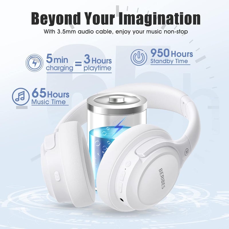 BERIBES Dust proof Bluetooth Headphones Over Ear, 65H Playtime and 6 EQ Music Modes Wireless Headphones with Mic, HiFi Stereo Foldable Lightweight Headset, Deep Bass for Home Office Cellphone PC Etc.(White) Global production standard crafted - Image 3