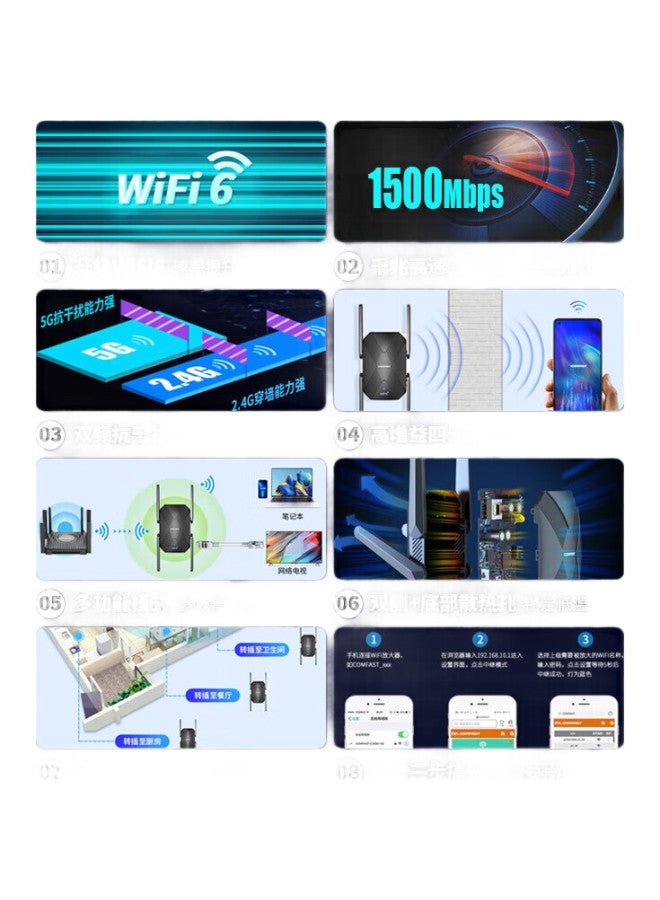 Comfastcf-Xr181 Wireless Wifi Signal Amplifier, Wifi6 Wall-Penetrating Extension, Ax1500 High-Speed Mini Relay Router, Long-Range Wireless To Wired Converter - Image 1