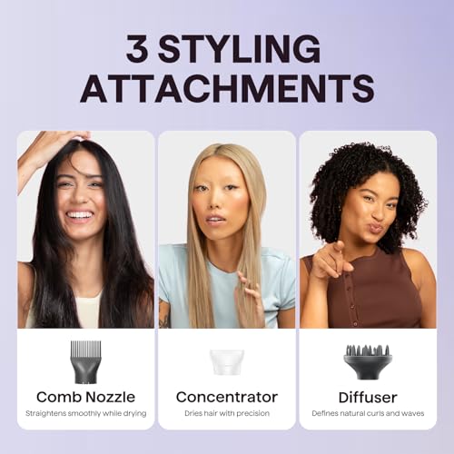 Wavytalk Hair Dryer, Blown Away Ionic Hair Dryer for Curly Hair with Diffuser, 1875W Fast Drying Blow Dryer with Ceramic Technology, 3 Attachments for All Hair Types, Light and Quiet, White - Image 5