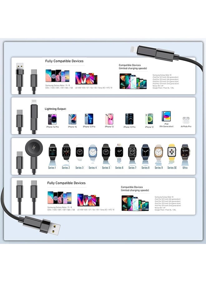 USB Charging Adapter Cable Kit, USB Converter with Wireless Charger for Apple Watch, 60W Fast Charging Cable,USB C/Lightning/Type C Adapter for iPhone 16/15/14
