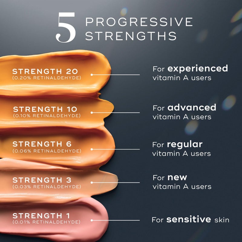 Medik8 Crystal Retinal 1 - Firming, Advanced Skin Retinaldehyde Face Serum - Night Serum with Hyaluronic Acid and Vitamin E - Gluten Free - 1 oz - Image 4