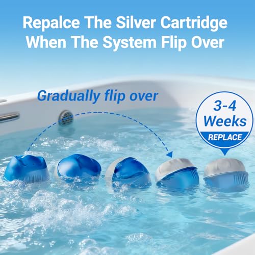 CGECGE Hot Tub Cartridges Replacement for Frog Ease Floating System UP to 600 Gallons,3 Packs - Image 4