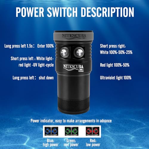 Nitescuba NSS60 Scuba Diving Light Underwater Video Light 6000 Lumen Waterproof Flashlight for 100m/330ft CRI=90 Underwater Photography,which Connected to Filters or Optical Snoot - Image 4