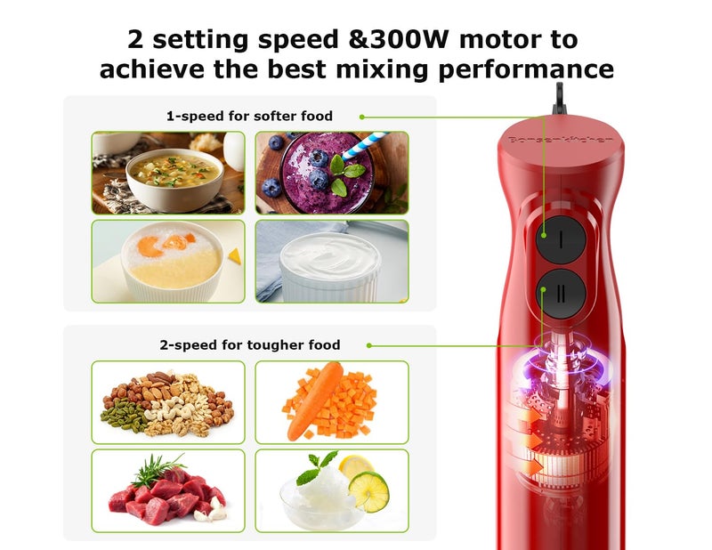 Bonsenkitchen Hand Blender, Immersion Blender with 2 Mixing Speed, Portable Electric Handheld Stick Mixer with Stainless Steel Blades for Soup, Smoothie, Puree, Baby Food, Red - Image 2