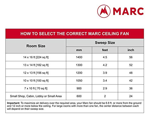MARC MARC Max Air Fan 24 inch White Economy Pack of 4  - Image 5