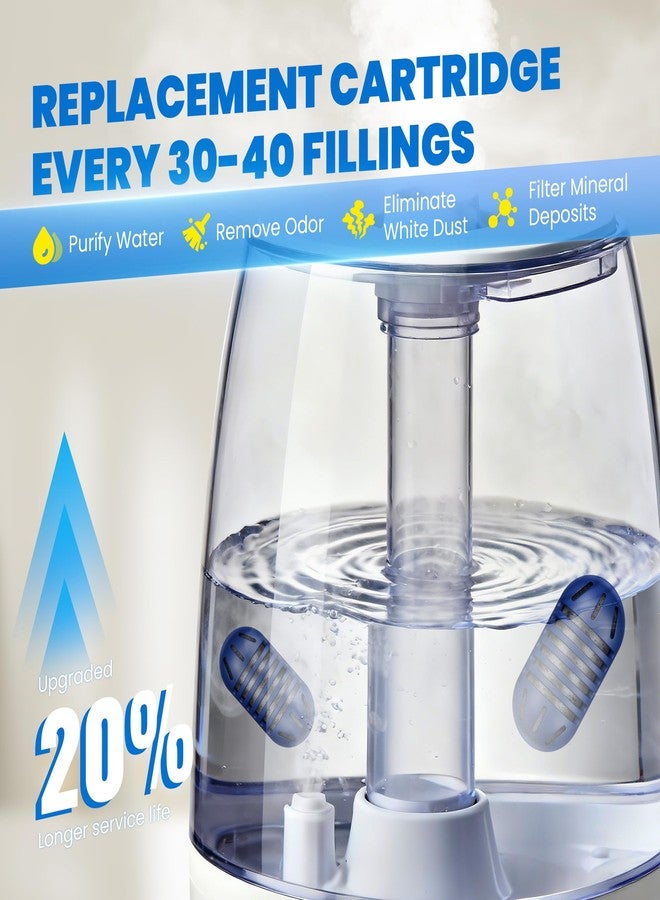 NISHCON Demineralization Cartridge for Ultrasonic Humidifiers, Prevent Hard Water Build-Up, Reduces White Dust, Purifies Water Pack of 12 - Image 2