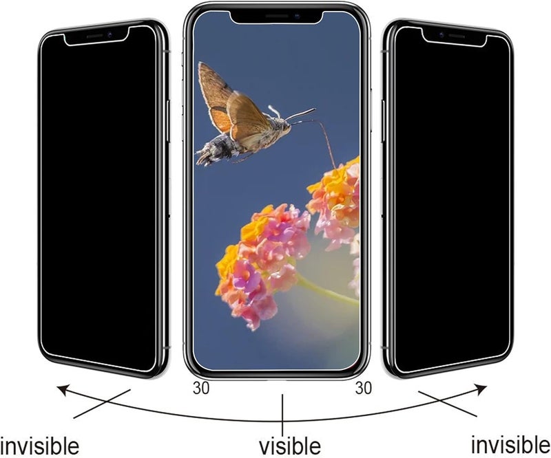 Ailun 2 Pack Privacy Screen Protector for iPhone 11 Pro Max [6.5 inch] + 2 Pack Camera Lens Protector Anti Spy Private Tempered Glass Film,[9H Hardness] - HD - Image 2