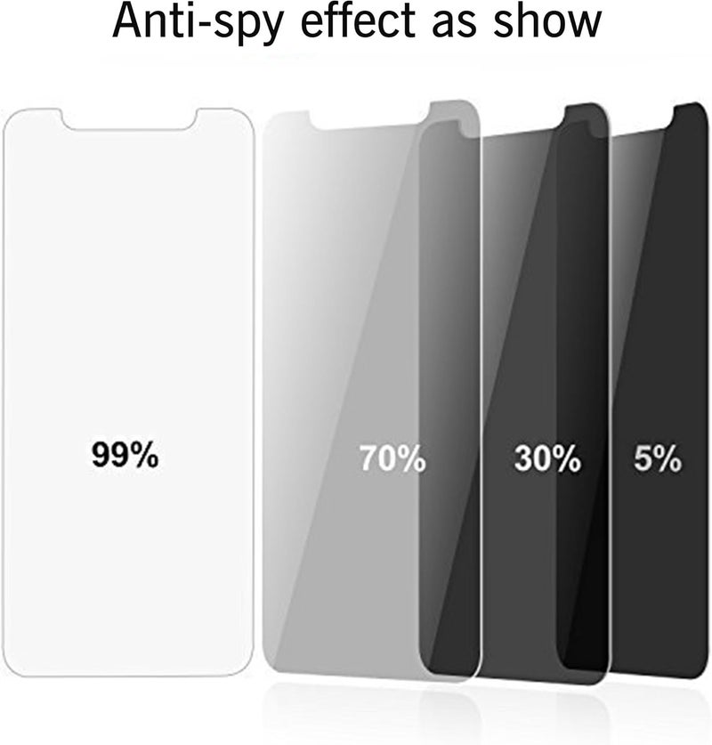 Ailun 2 Pack Privacy Screen Protector for iPhone 11 Pro Max [6.5 inch] + 2 Pack Camera Lens Protector Anti Spy Private Tempered Glass Film,[9H Hardness] - HD - Image 4