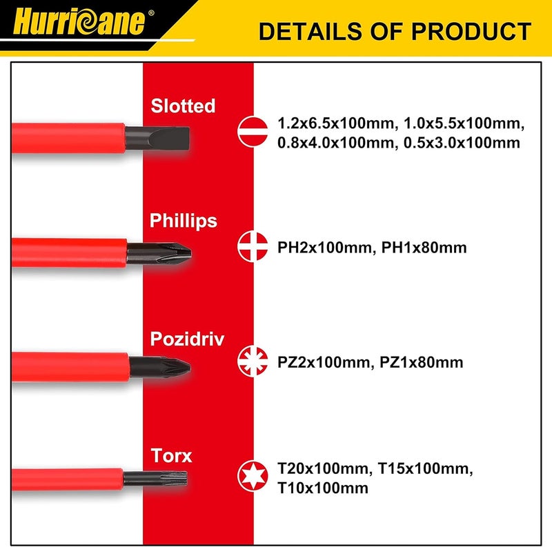 Hurricane 1000V Insulated Electrician Screwdriver Set, All-in-One Premium Professional 13-Pieces CR-V Magnetic Phillips Slotted Pozidriv Torx Screwdriver - Image 2