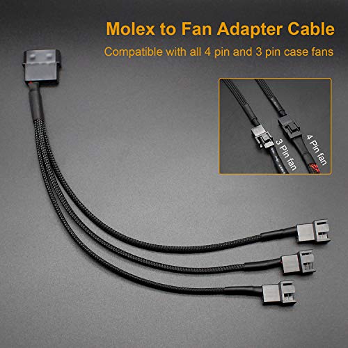 Gavemi 2 Pack Molex to 3 Pin or 4 Pin Fan Adapter Computer PC Case Fan Power Splitter Cable, 10 inch - Image 3