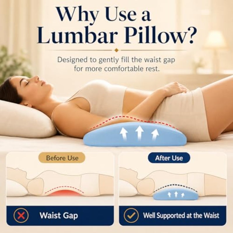 Lumbar Support Pillow with Wedge and Body Positioner Covers for Bed Relief Lower Back Pain:Sciatica Lower Back Pillow for Sleeping-Memory Foam Waist Pillow for Side/Back/Stomach Sleepers - Image 2