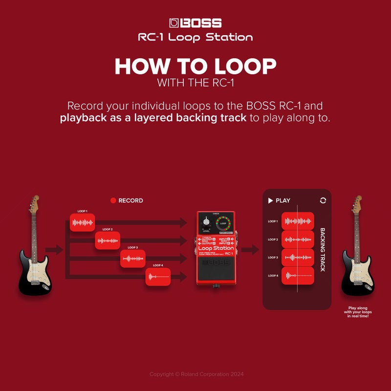 BOSS RC-1 Loop Station Pedal | Industry Standard Simple Looper for Guitar, Bass, Keyboards & More | 24-Segment LED Indicator | 12 Minutes of Record Time | Record, Playback, Overdub, Undo & Redo Loops - Image 5