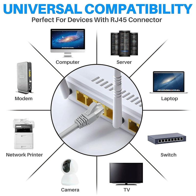 Hybite كابل LAN هايبايت 3 متر CAT6 / كابل إيثرنت كات 6 كابل شبكة كابل إنترنت RJ45 سلك LAN عالي السرعة كابل تصحيح (رمادي) (3م) - Image 3