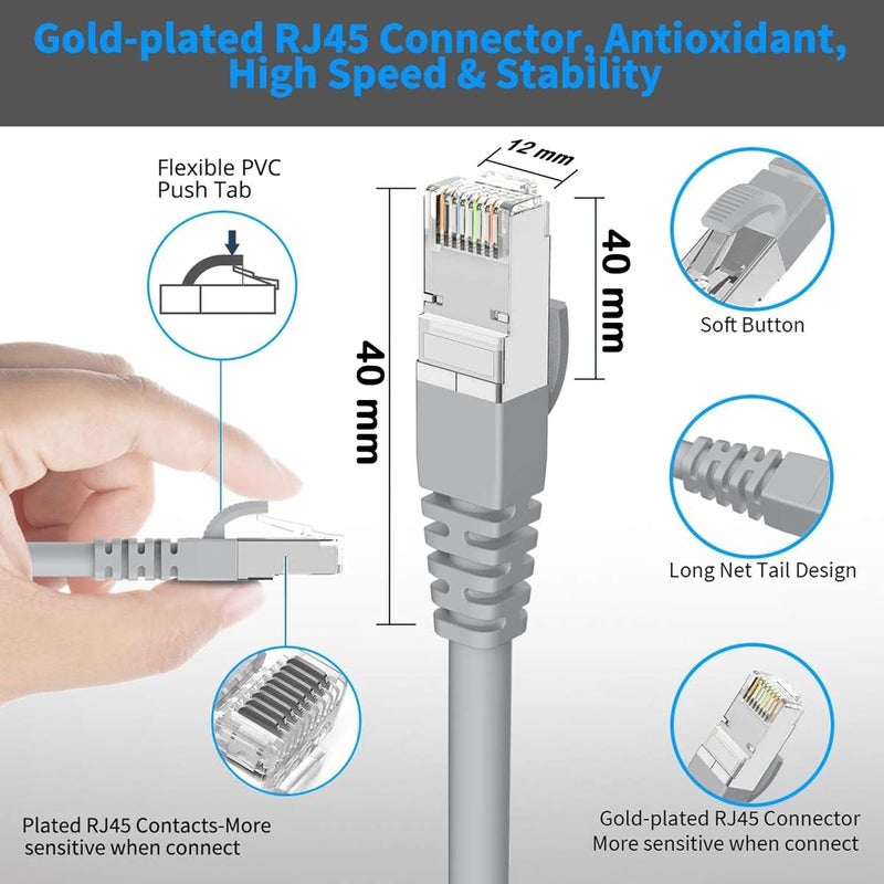 Hybite كابل LAN هايبايت 3 متر CAT6 / كابل إيثرنت كات 6 كابل شبكة كابل إنترنت RJ45 سلك LAN عالي السرعة كابل تصحيح (رمادي) (3م) - Image 2