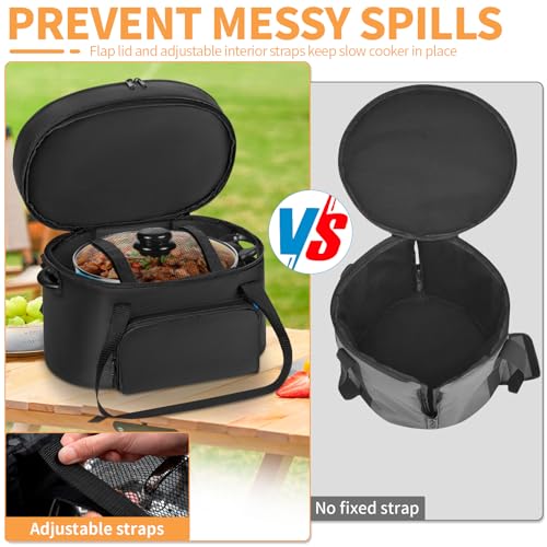 LASUK Double-Layer Slow Cooker Travel Bag Compatible with 6, 7, 8 Quart Crock-Pot, Insulated Travel Carrier with Easy to Clean Lining, Black - Image 4